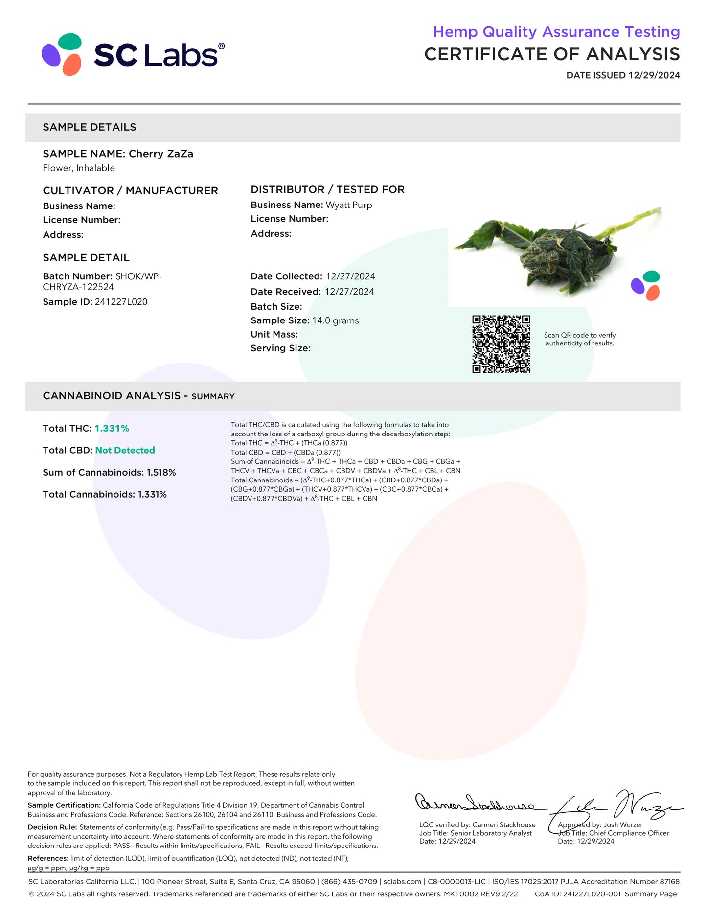Cherry Zaza – Best THCa Smokable Hemp Flower