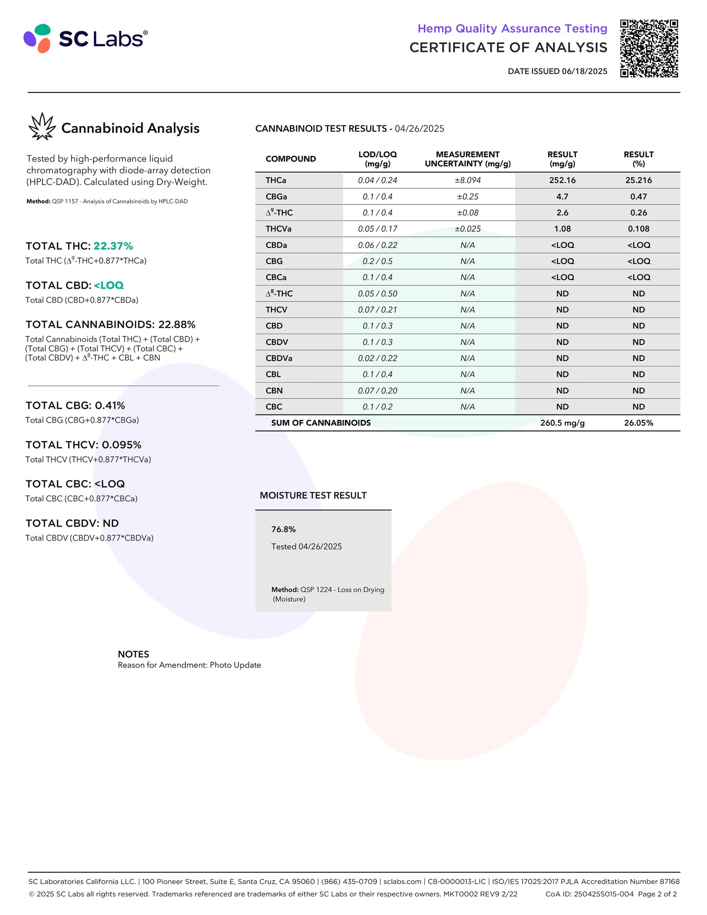 Dante's Inferno – Best THCa Hemp Flower