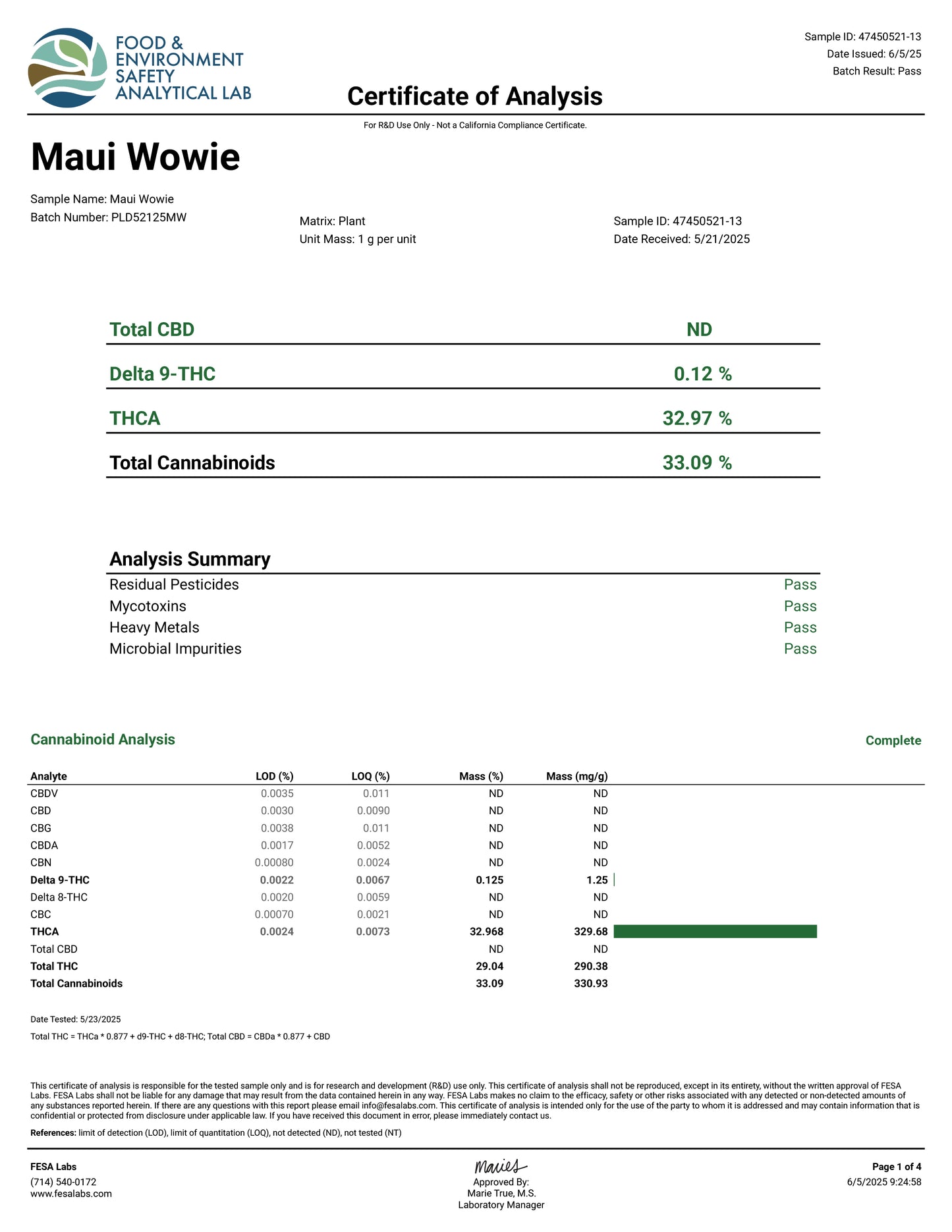 Maui Wowie (Smalls) – Best THCa Smokable Hemp Flower