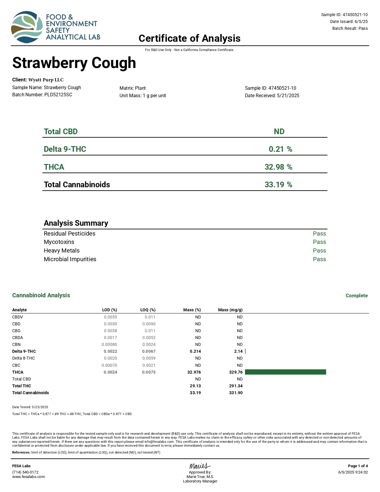 Strawberry Cough (Smalls) – Best THCa Smokable Hemp Flower