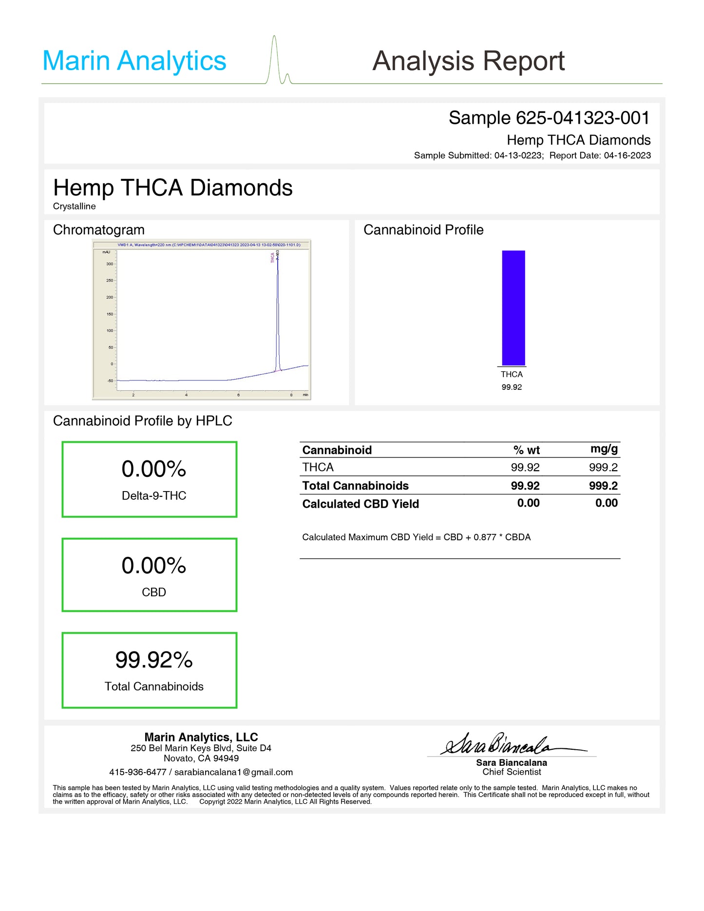 THCa Diamonds – Best THCa Smokable Diamond Concentrates