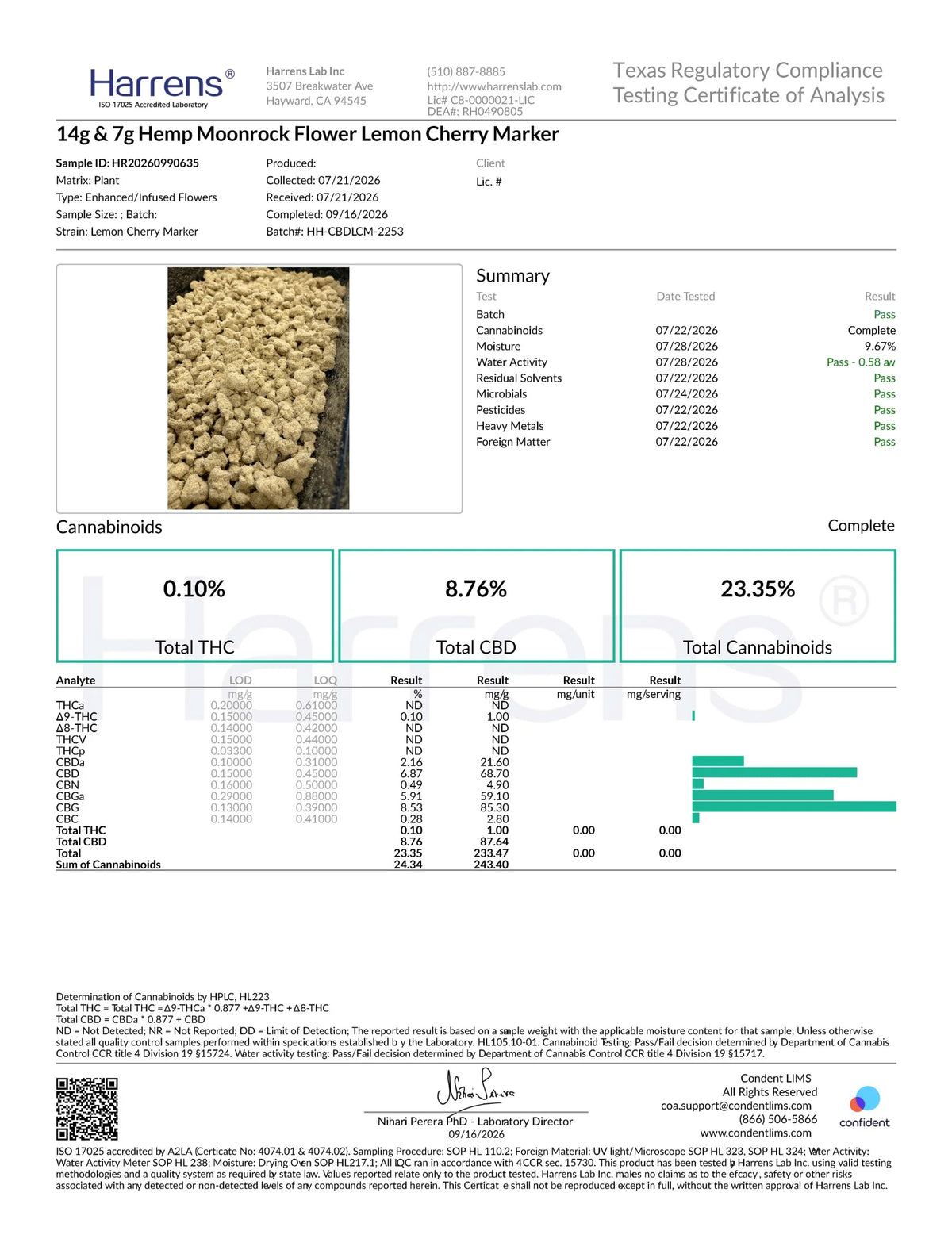 Lemon Cherry Marker - Moon Rock Hemp Flower