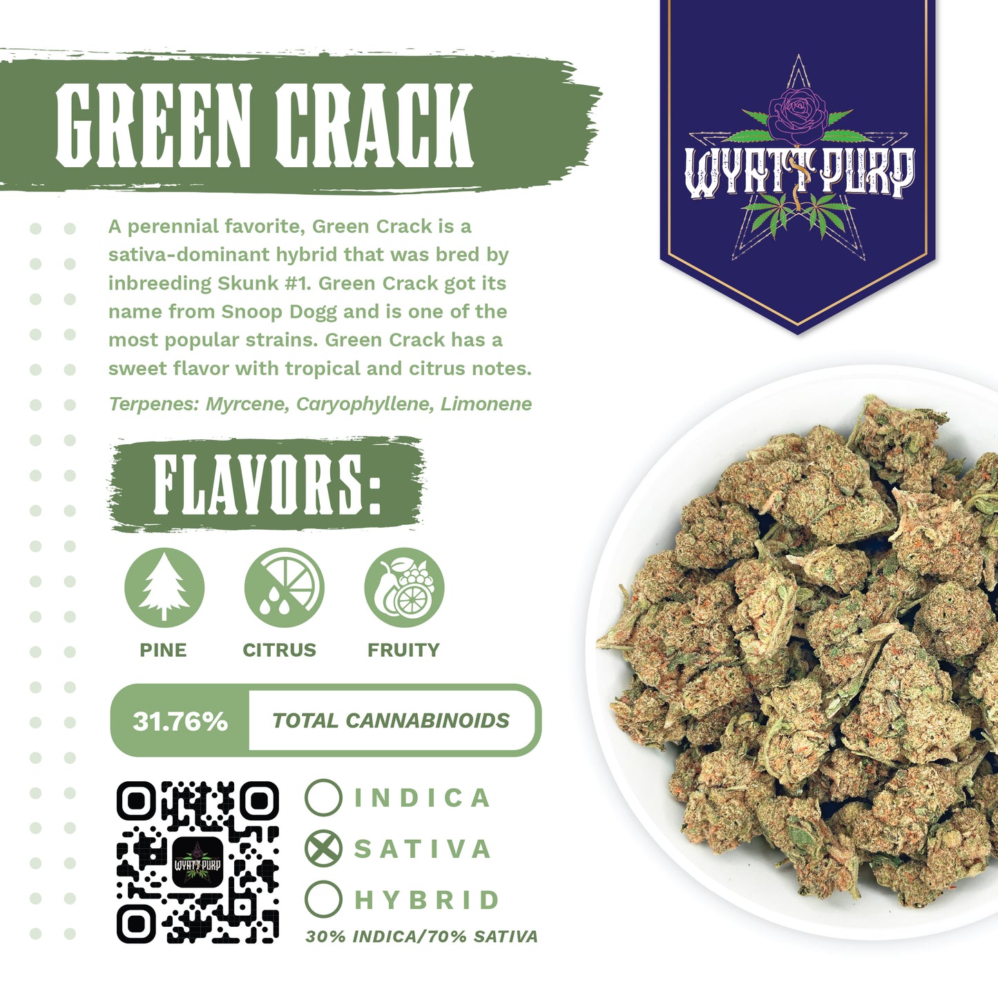 Green Crack (Smalls) – Best THCa Hemp Flower