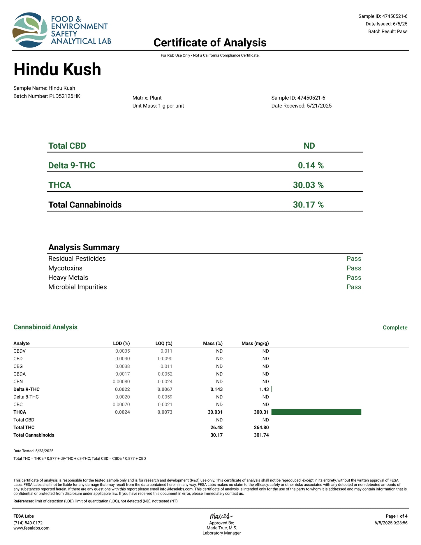 Hindu Kush (Smalls) – Best THCa Smokable Hemp Flower