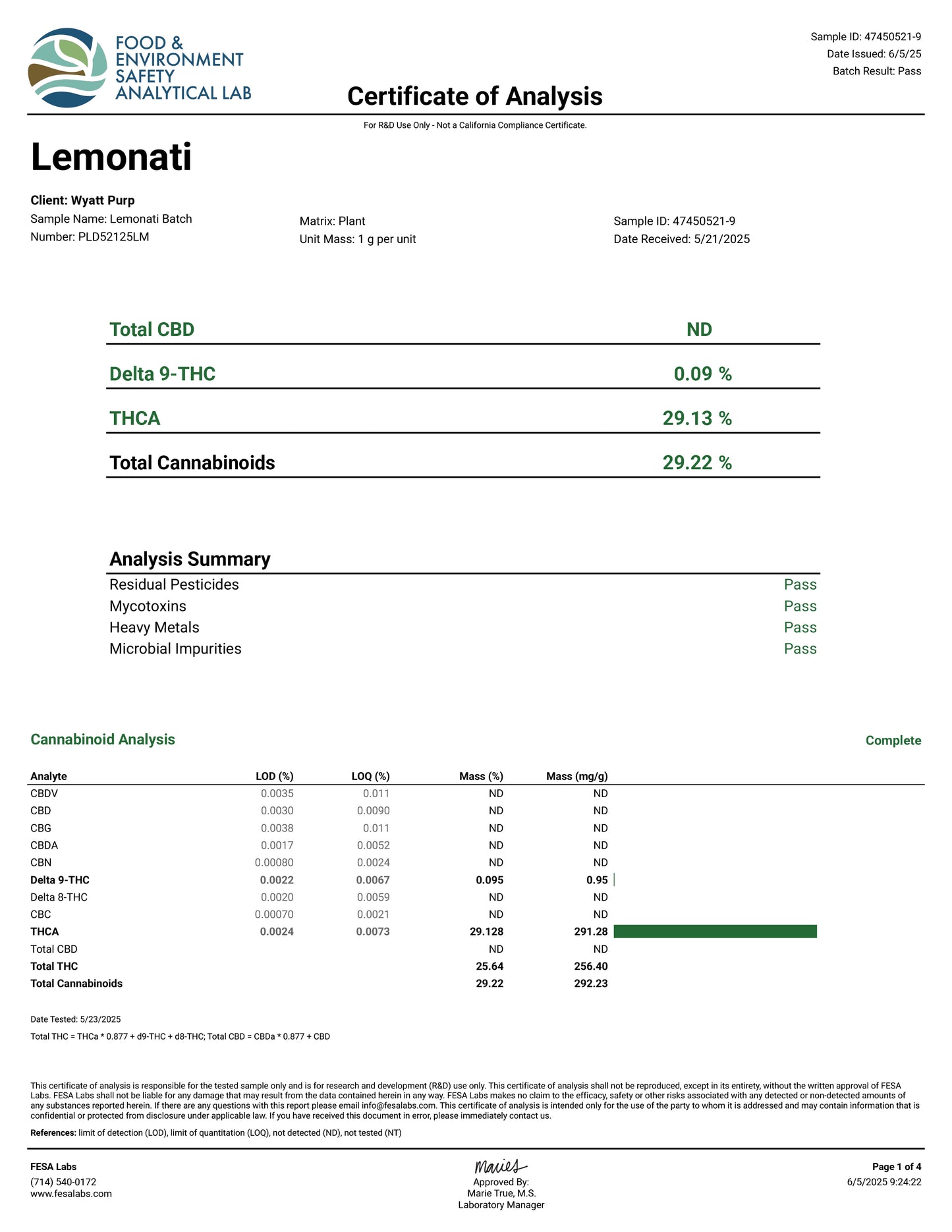 Lemonati (Smalls) – Best THCa Smokable Hemp Flower