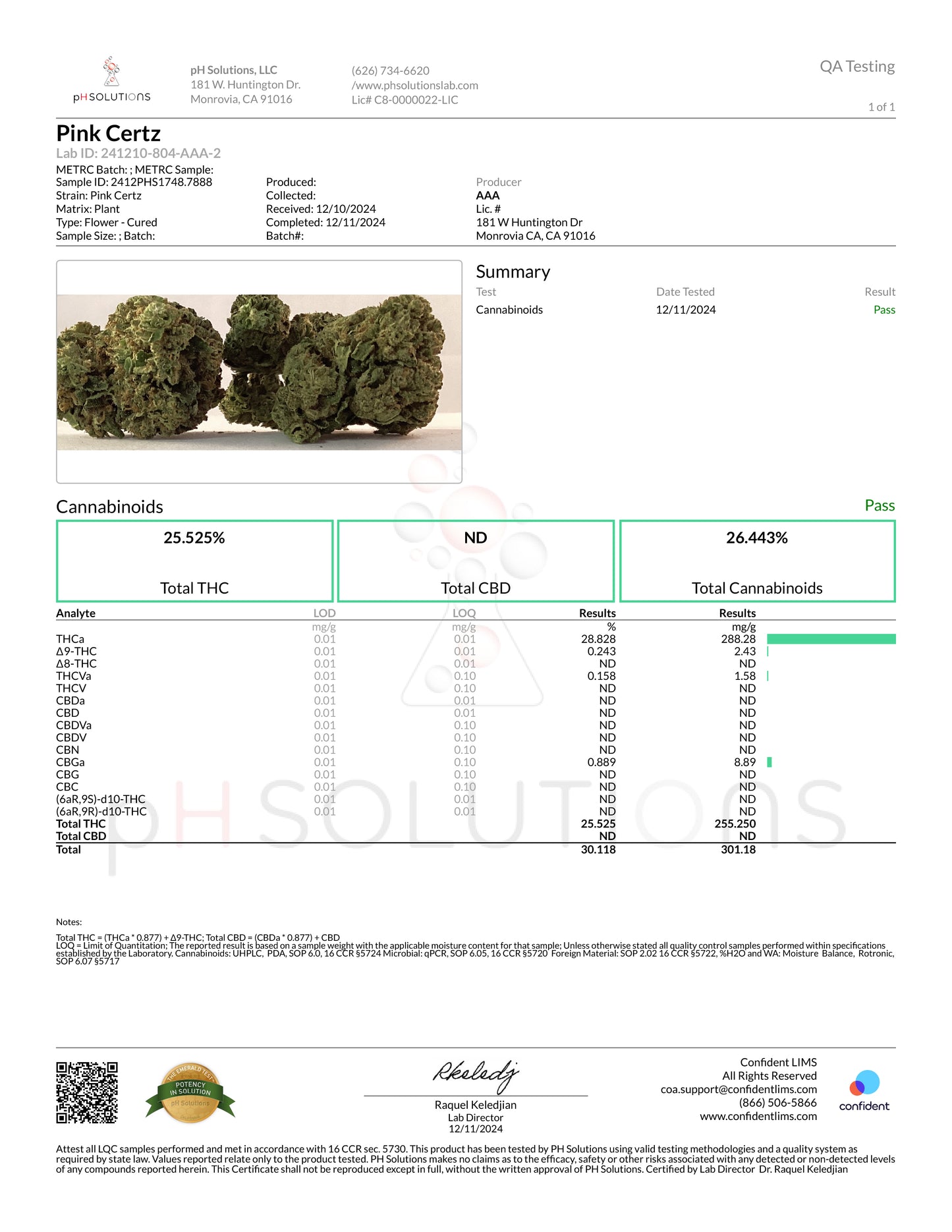 Pink Certz – Best THCa Smokable Hemp Flower