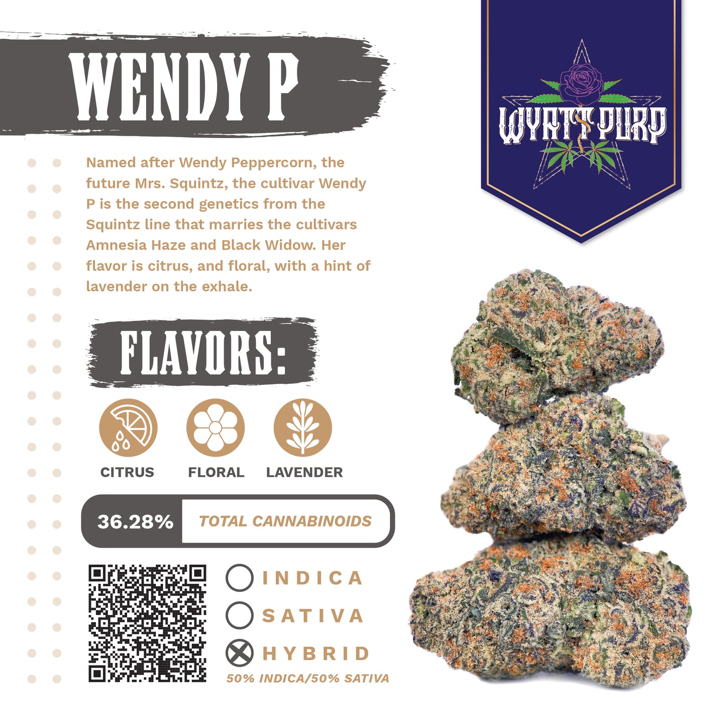 Wendy P – Best THCa Smokable Hemp Flower